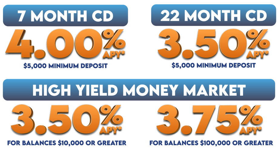 Season for Saving Rates
