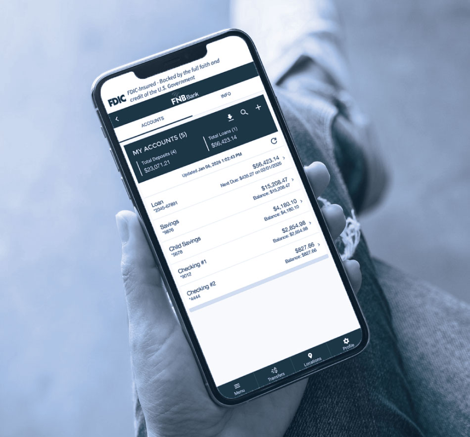 Viewing Mobile Phone